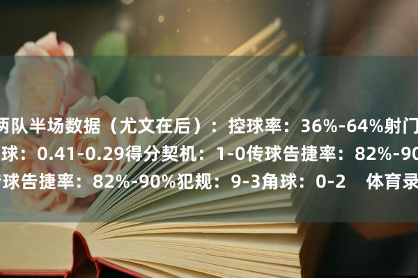 两队半场数据（尤文在后）：控球率：36%-64%射门：2-5射正：1-1预期进球：0.41-0.29得分契机：1-0传球告捷率：82%-90%犯规：9-3角球：0-2    体育录像/图片