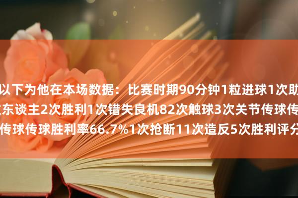 以下为他在本场数据：比赛时期90分钟1粒进球1次助攻3次射门2次射正4次过东谈主2次胜利1次错失良机82次触球3次关节传球传球胜利率66.7%1次抢断11次造反5次胜利评分8.2分    体育集锦