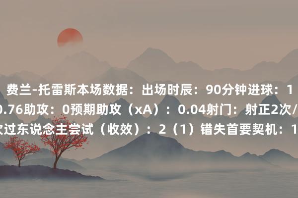 费兰-托雷斯本场数据:出场时辰:90分钟进球:1预期进球(xG):0.76助攻:0预期助攻(xA):0.04射门:射正2次/射偏0次/被封堵1次过东说念主尝试(收效):2(1)错失首要契机:1触球:40次传球(收效用):17/24(71%)要害传球:2传中(收效):0(0)长传(收效):1(0)大地回击(收效):9(3)空中回击(收效):1(1)丢失球权:15次犯规:3次被犯规:1次突围:0次封堵