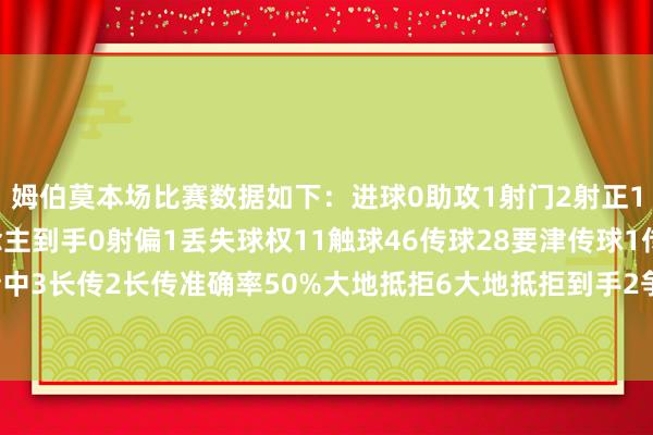 姆伯莫本场比赛数据如下:进球0助攻1射门2射正1过东说念主2过东说念主到手0射偏1丢失球权11触球46传球28要津传球1传球到手率82.1%传中3长传2长传准确率50%大地抵拒6大地抵拒到手2争顶1争顶到手0犯规1被犯规2 体育赛事直播