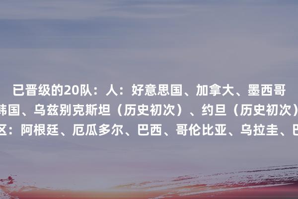 已晋级的20队：人：好意思国、加拿大、墨西哥亚洲区：日本、伊朗、韩国、乌兹别克斯坦（历史初次）、约旦（历史初次）、澳大利亚南好意思区：阿根廷、厄瓜多尔、巴西、哥伦比亚、乌拉圭、巴拉圭非洲区：摩洛哥、突尼斯、埃及、阿尔及利亚大洋洲：新西兰附加赛6席：玻利维亚、新喀里多尼亚、4队待定还剩28个席位：欧洲区：16队亚洲区：2队非洲区：5队中北好意思及加勒比：3队附加赛：2队    欧洲杯足球体育信息