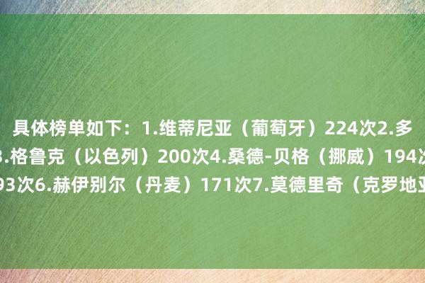 具体榜单如下：1.维蒂尼亚（葡萄牙）224次2.多库（比利时）203次3.格鲁克（以色列）200次4.桑德-贝格（挪威）194次5.德容（荷兰）193次6.赫伊别尔（丹麦）171次7.莫德里奇（克罗地亚）166次8.佩德里（西班牙）164次9.鲁本-内维斯（162次）10.埃利奥特-安德森（英格兰）162次体育集锦