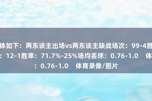 具体如下：两东谈主出场vs两东谈主缺战场次：99-4胜场：71-1输球：12-1胜率：71.7%-25%场均丢球：0.76-1.0    体育录像/图片